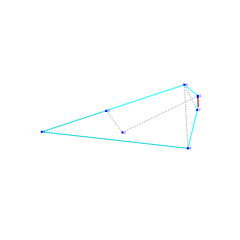 Flugauswertung